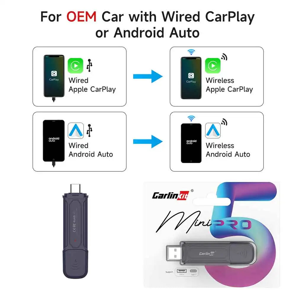 CarlinKit MINI 5 Wireless CarPlay Adapter Smart CarPlay Box USB Dongle for OEM Car Plug and Play WiFi Bluetooth Auto Connection