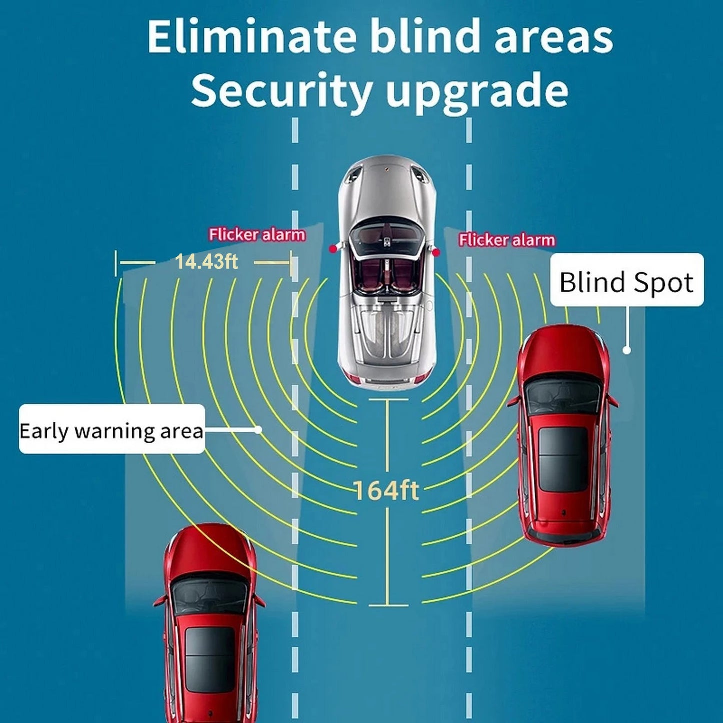 50M 77Ghz Millimeter Wave Radar Blind Spot Detection System Driving Safety Lane Change Assist Blind Spot Monitoring Assistant