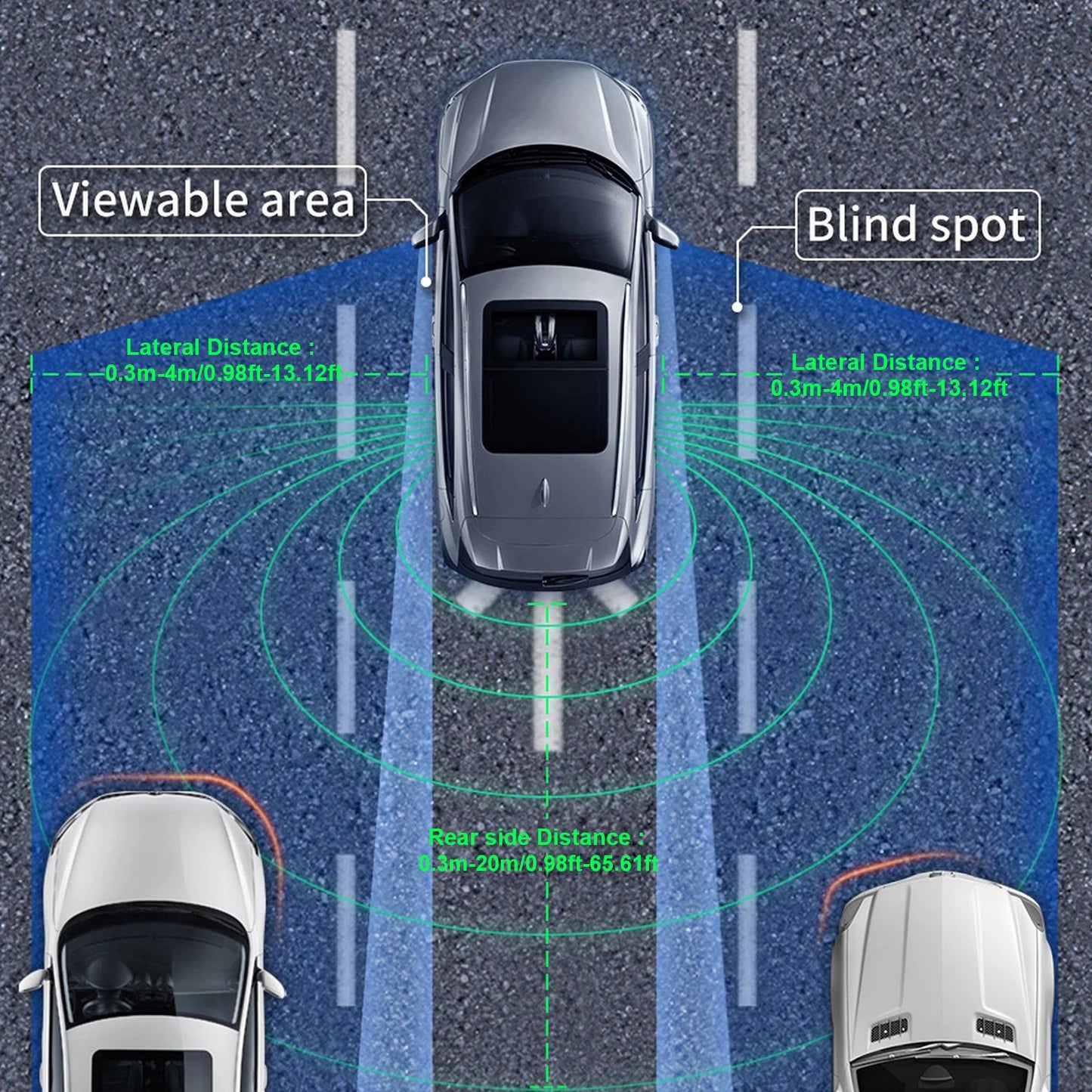 20M 24Ghz Millimeter Wave Radar Blind Spot Detection System Driving Safety Lane Change Assist Blind Spot Monitoring Assistant