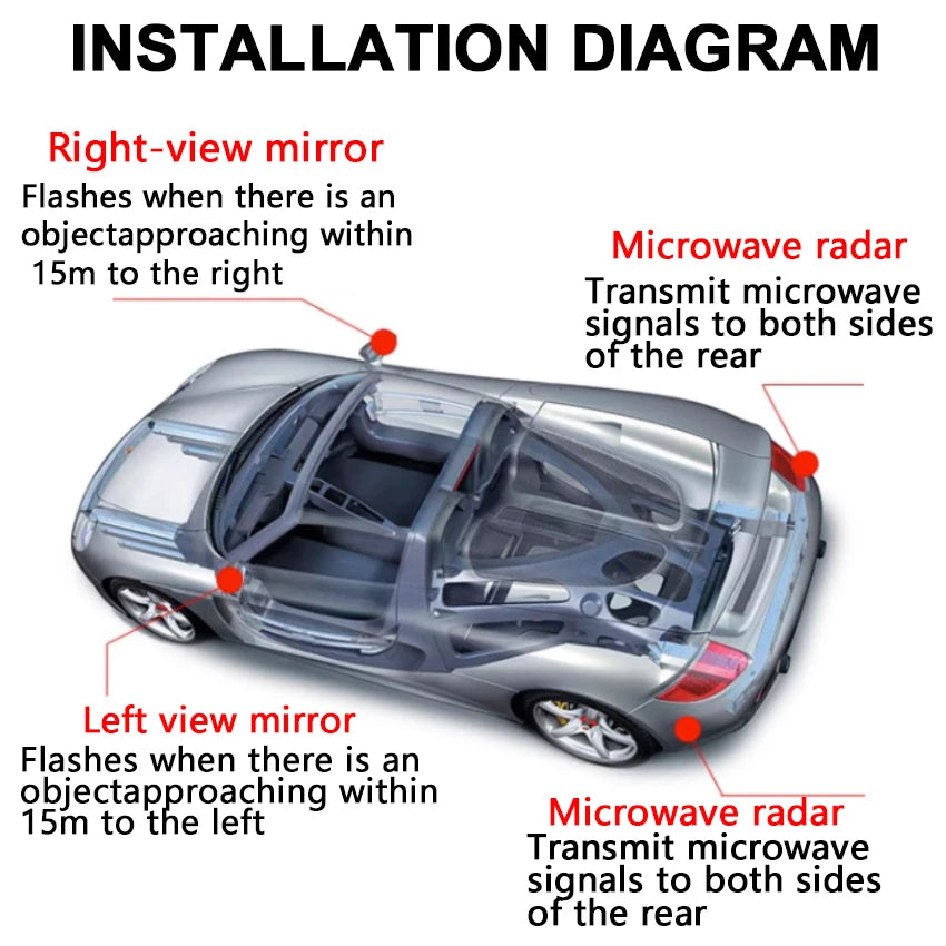 Car Blind Spot Monitoring For Jaguar XE 2015 to 2020 BSD BSM Radar Detection System Microwave Sensor Assistant Driving Security