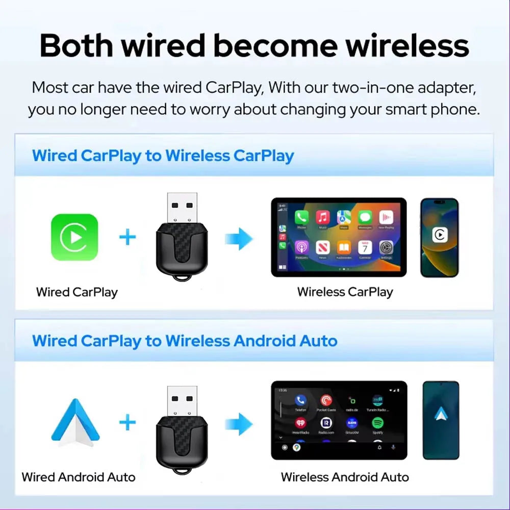 Skilldrive 2026 Ultra Mini 2 in 1 Wireless CarPlay Adapter Android Auto AI Smart Box Intelligent System for Wired CarPlay Car