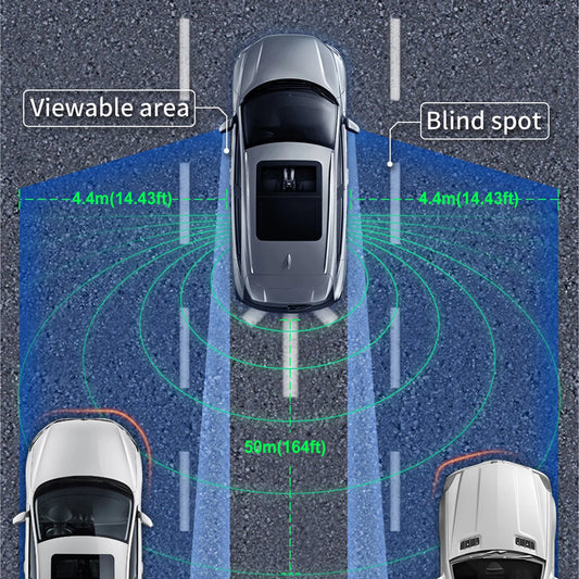 50M 77Ghz Millimeter Wave Radar Blind Spot Detection System Driving Safety Lane Change Assist Blind Spot Monitoring Assistant