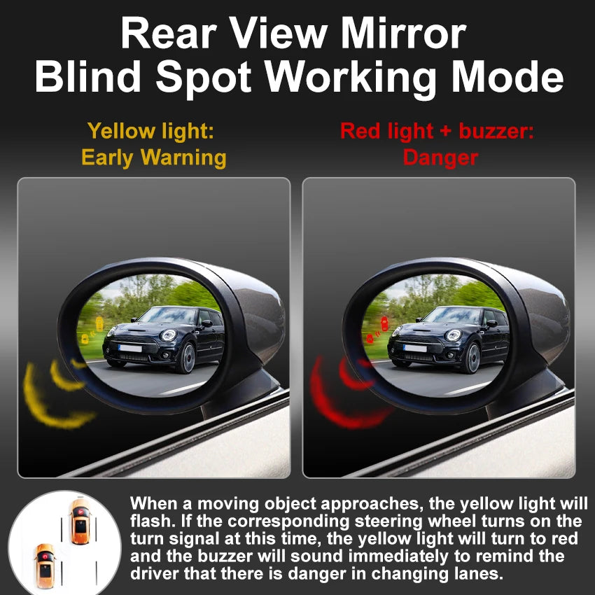 Car Smart Blind Spot Detection System BSD BSM BSA Driving Warning Safety Radar For Buick GL6 2018 to 2025 Lane Change Assist
